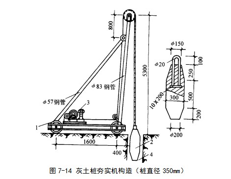 沿滩挤密桩地基